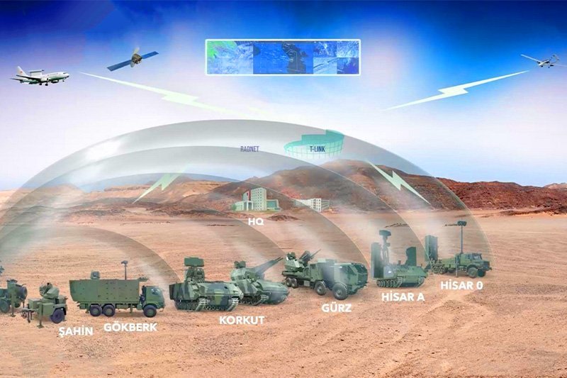 Türkiye Touts New ‘Steel Dome’ Multilayer Air Defense Strategy