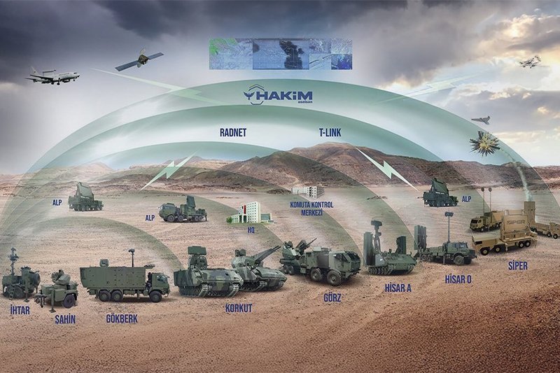 Aselsan Secures $616M to Boost Turkiye Air Defense